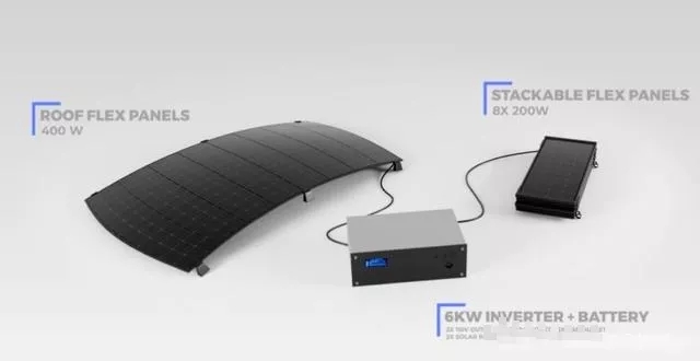 初創(chuàng)公司為特斯拉開發(fā)光伏車頂，稱每天可多跑100公里