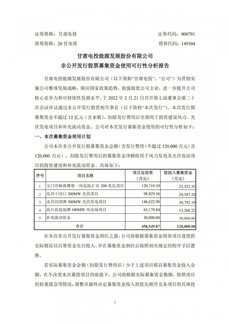 甘肅電投擬定增募資12億“加碼”光伏發(fā)電項目！