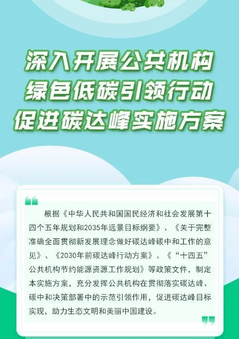 國家發(fā)改委：大力推廣太陽能光伏光熱項(xiàng)目，力爭2025年實(shí)現(xiàn)屋頂光伏覆蓋率達(dá)50%