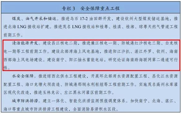 國家發(fā)改委：因地制宜發(fā)展分布式光伏和分散式風電！