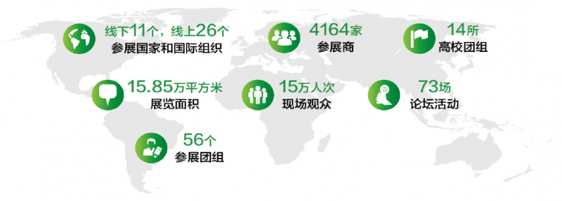 促轉(zhuǎn)型、穩(wěn)供給！ 2022年能源工作指導(dǎo)意見(jiàn)下發(fā)