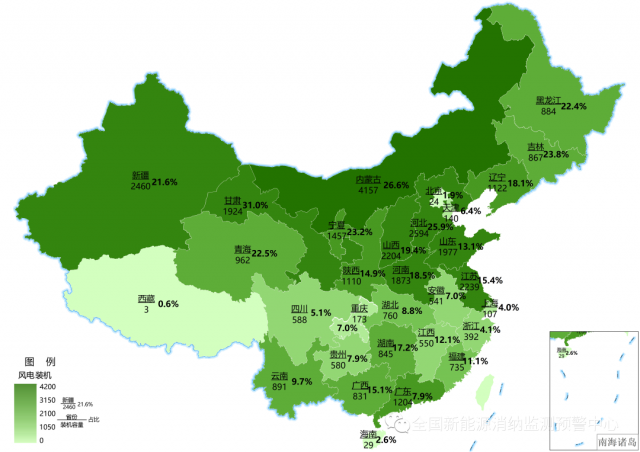 2022年二季度全國(guó)新能源電力消納評(píng)估分析