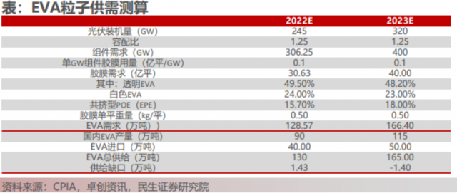 【研報(bào)嚴(yán)選】龍頭白馬股進(jìn)入擊球區(qū)！