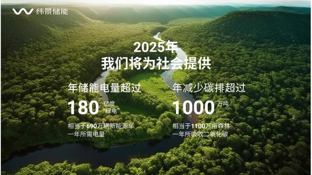 緯景儲能進博會承諾綠色儲能：2025年起提供年超180億度電量