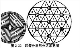 DGgЪʽĵȷηօ^(q)D