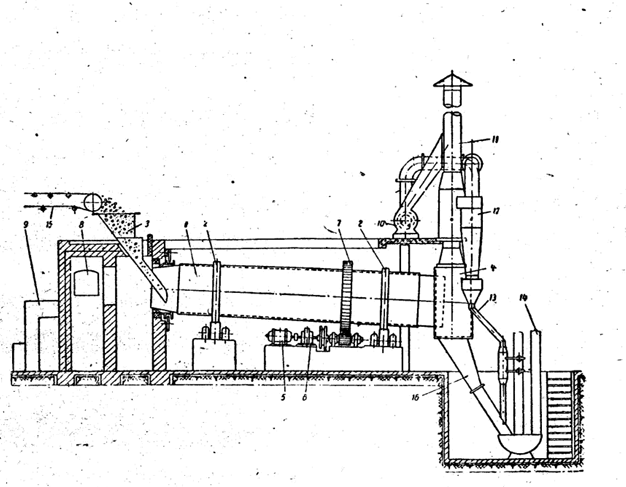 水泥回轉(zhuǎn)窯回轉(zhuǎn)圓筒結(jié)構(gòu)