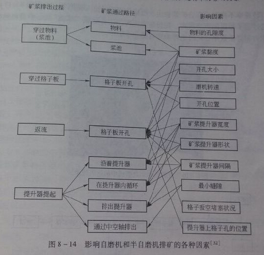 Ӱ���ĥ�C�ŵV������