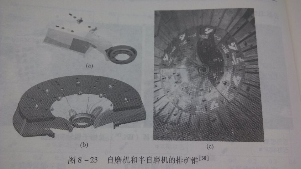 8-23球磨機排礦錐